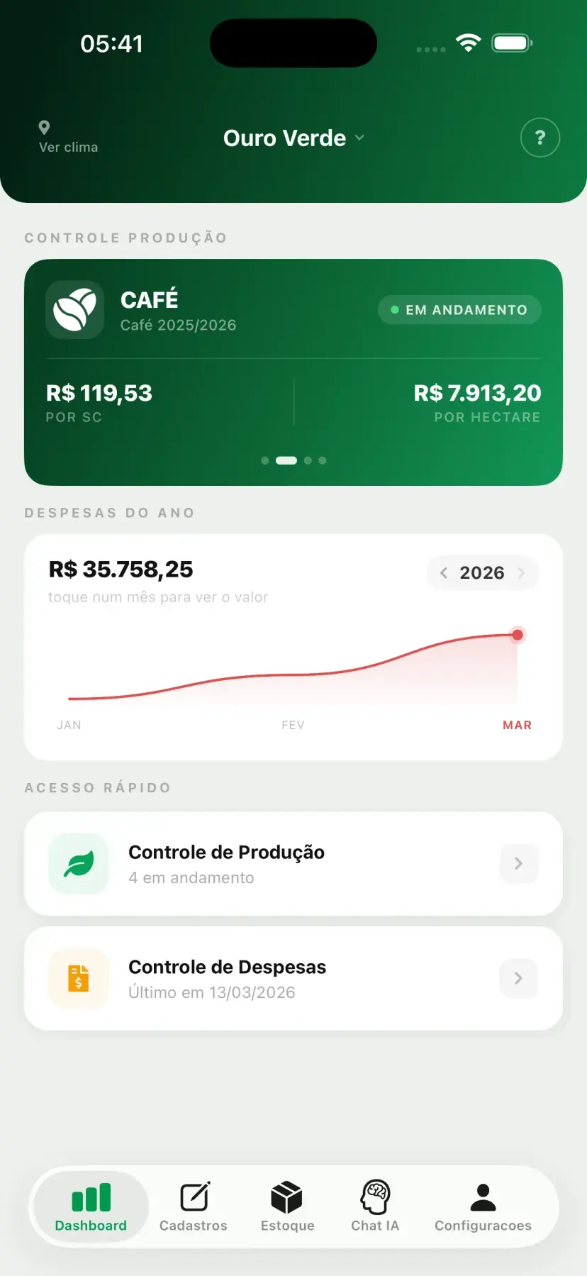 Tela inicial do aplicativo AgroPro com o resumo financeiro da safra